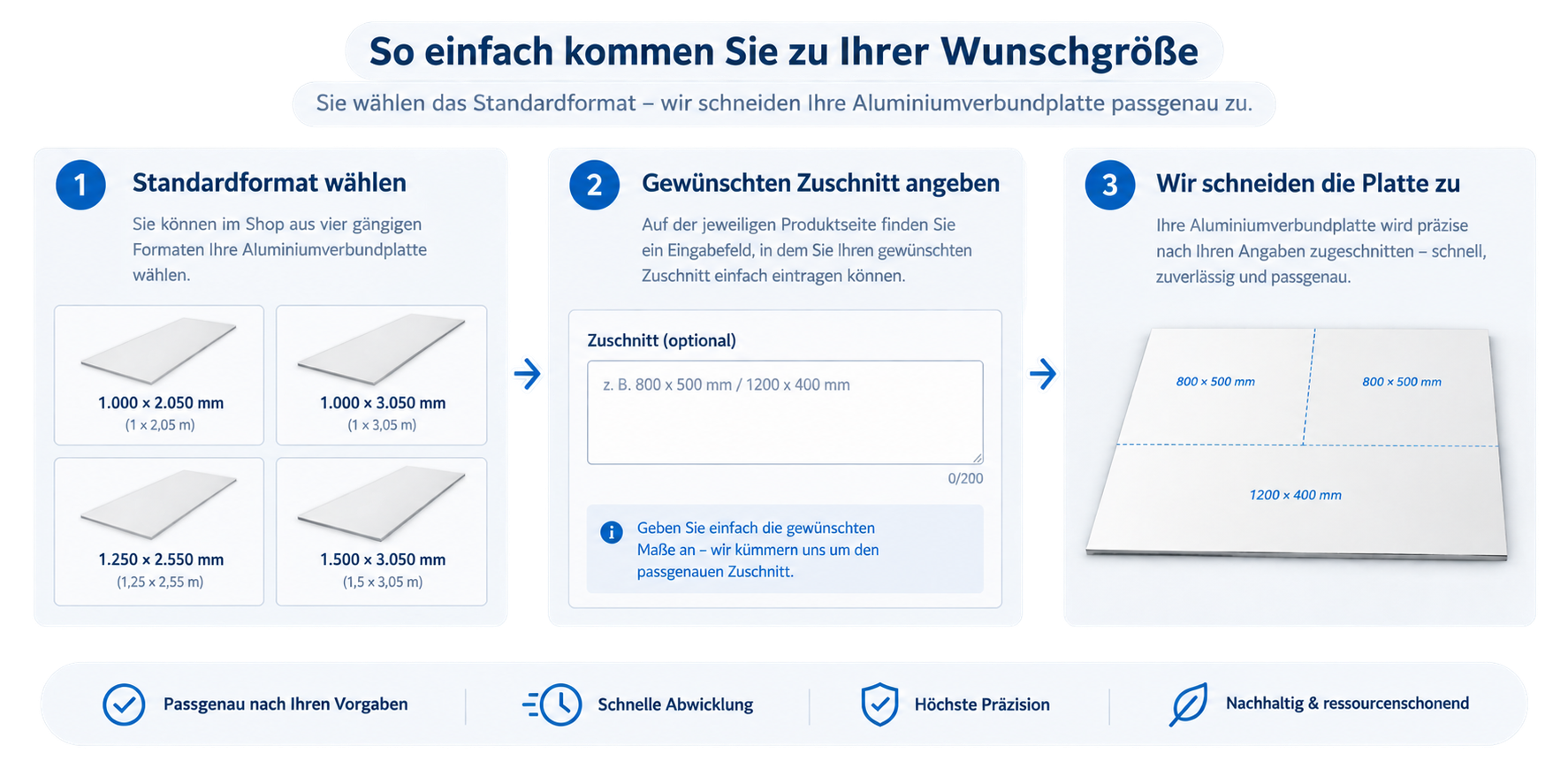 Wählen Sie zunächst das gewünschte Standardformat Ihrer Aluverbundplatte. Im Shop stehen Ihnen vier Formate zur Verfügung: 1000 × 2050 mm, 1000 × 3050 mm, 1250 × 2550 mm und 1500 × 3050 mm. Auf der jeweiligen Produktseite können Sie anschließend im Feld „Zuschnitt“ Ihre gewünschten Maße angeben. Teilen Sie uns einfach mit, welche Abmessungen Sie benötigen – wir schneiden die Aluverbundplatte entsprechend Ihren Angaben zu. So erhalten Sie Ihre Aluverbundplatte im gewünschten Zuschnitt, ohne die komplette Standardplatte selbst bearbeiten zu müssen.