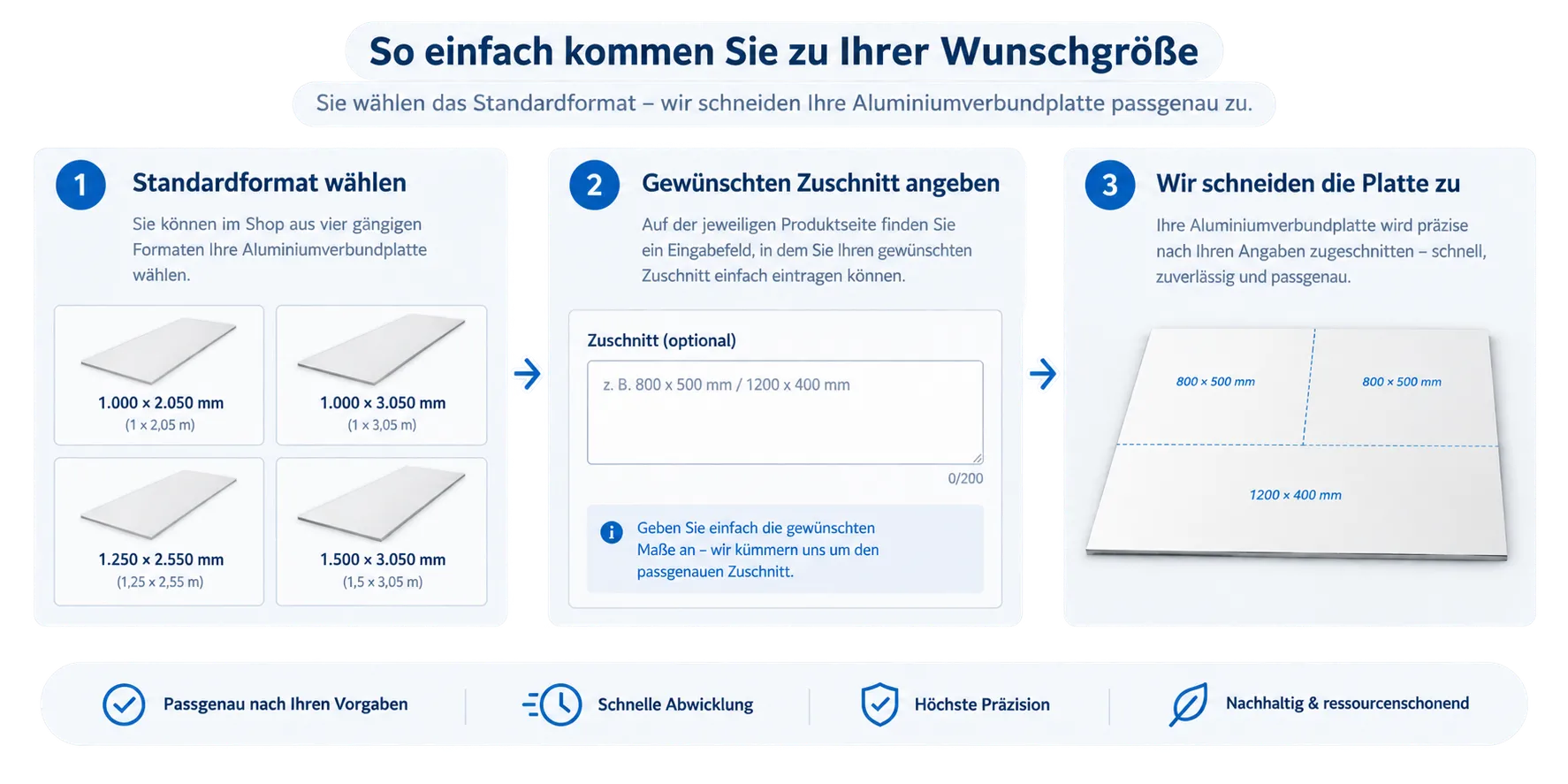 Wählen Sie zunächst das gewünschte Standardformat Ihrer Aluverbundplatte. Im Shop stehen Ihnen vier Formate zur Verfügung: 1000 × 2050 mm, 1000 × 3050 mm, 1250 × 2550 mm und 1500 × 3050 mm. Auf der jeweiligen Produktseite können Sie anschließend im Feld „Zuschnitt“ Ihre gewünschten Maße angeben. Teilen Sie uns einfach mit, welche Abmessungen Sie benötigen – wir schneiden die Aluverbundplatte entsprechend Ihren Angaben zu. So erhalten Sie Ihre Aluverbundplatte im gewünschten Zuschnitt, ohne die komplette Standardplatte selbst bearbeiten zu müssen.